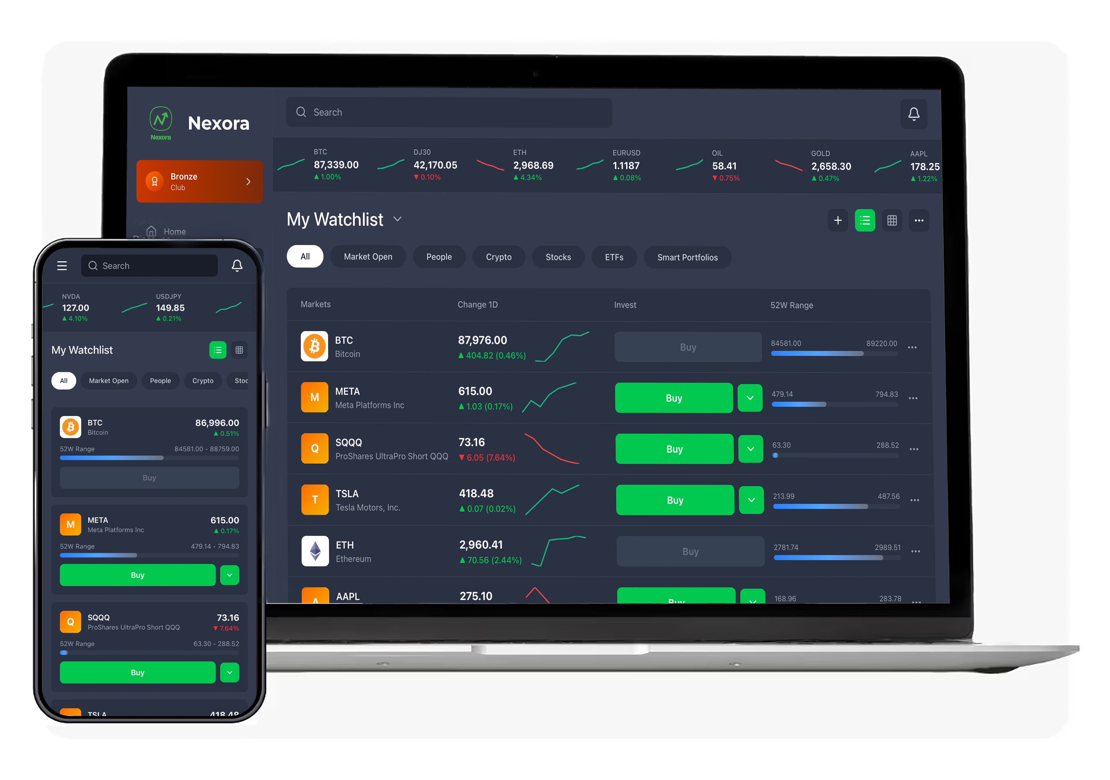 Nexora Investing Platform and App