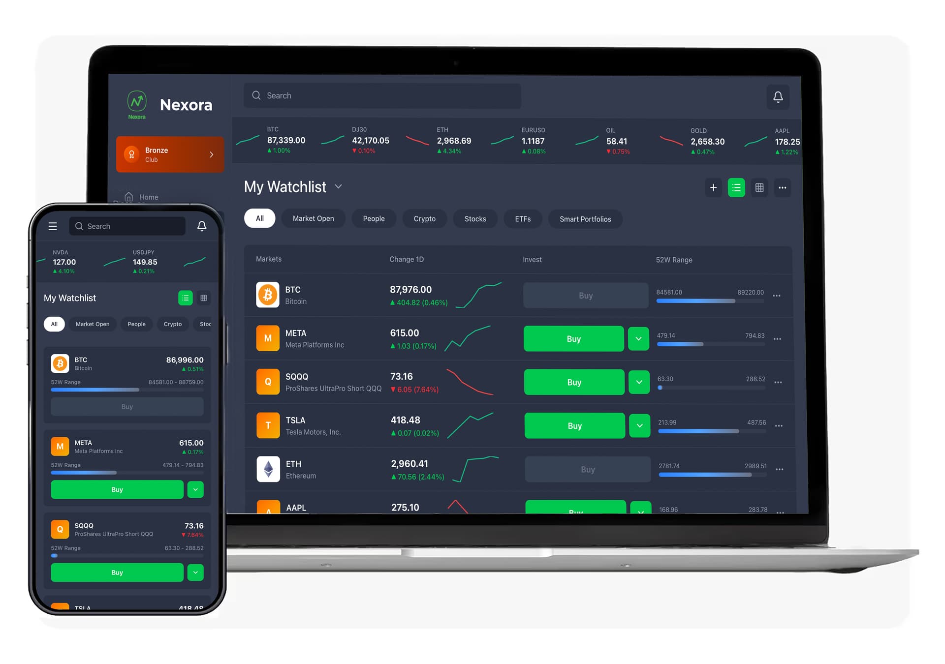 Go behind the curtain